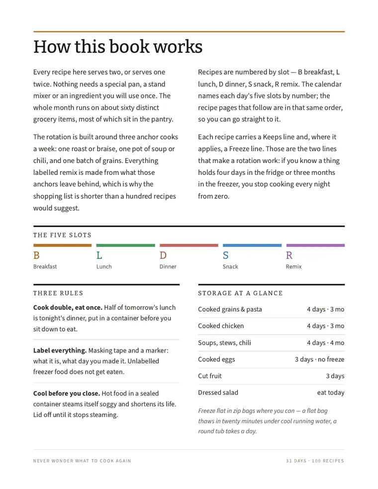 How this book works page