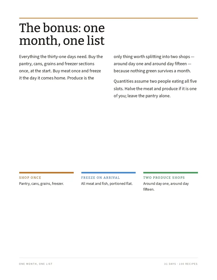 One month, one list bonus page