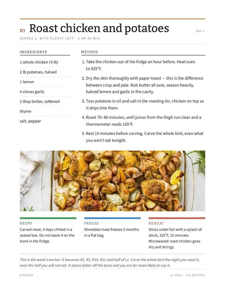 Roast chicken and potatoes recipe page