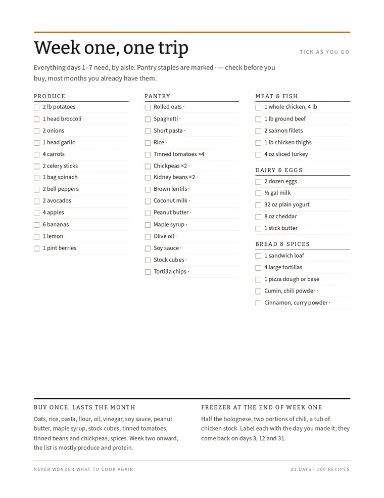 Week one shopping list by aisle